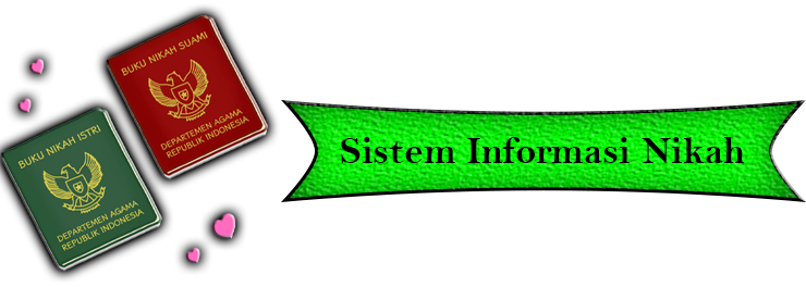 Sistem Informasi Masjid & Mushalla